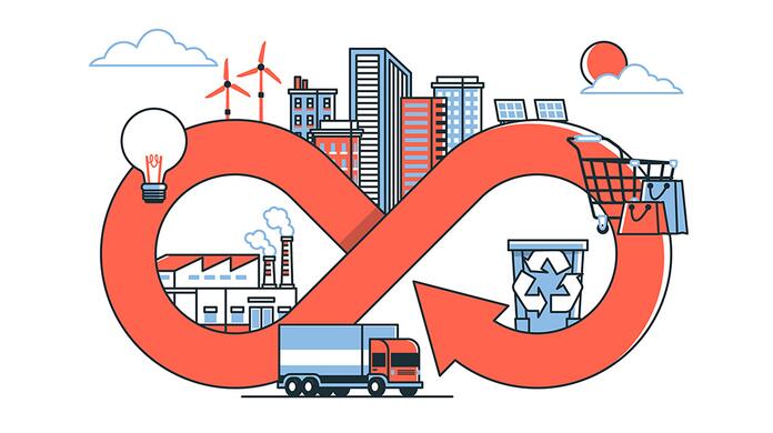 Oneindigheidssymbool met stad, windmolens en recyclingsymbool, vrachtwagen op voorgrond.